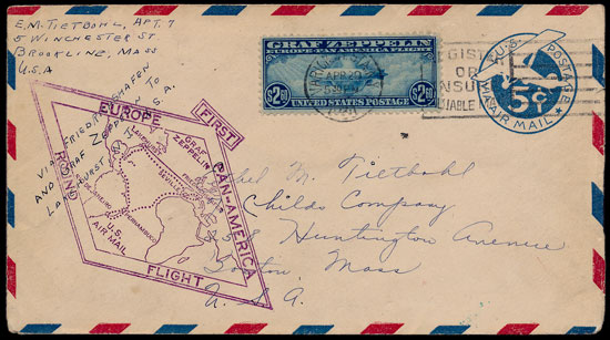 Airships- Commemorative Stamps & Covers