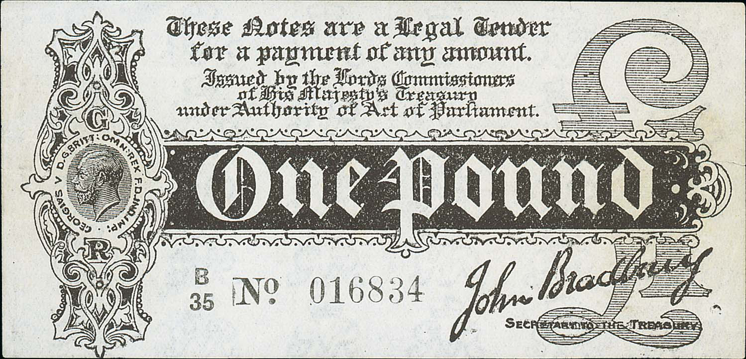 A beginners guide to banknote collecting