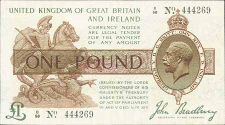 Warwick & Warwick coin and banknote auction report 17th June 2015